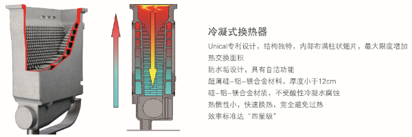 Unical(yu)ῨMڱڒtϾڒt